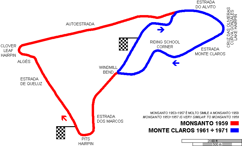 Monte Claros 1961÷1971